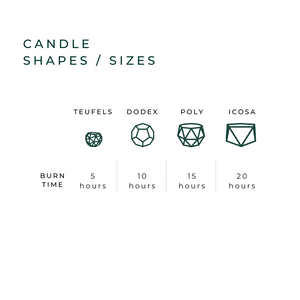 Refill Kit | DIY Candle Refilling Kit
